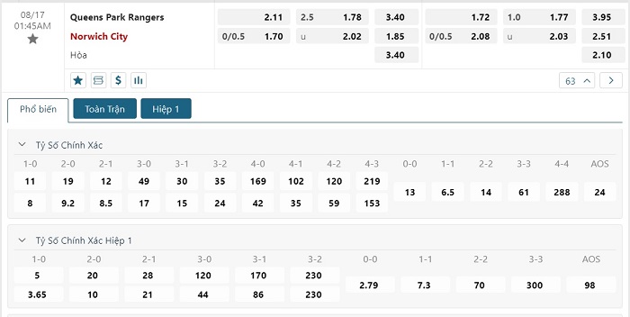 Soi kèo nhà cái Queens Park Rangers vs Norwich City - Carabao Cup - 17/08/2023