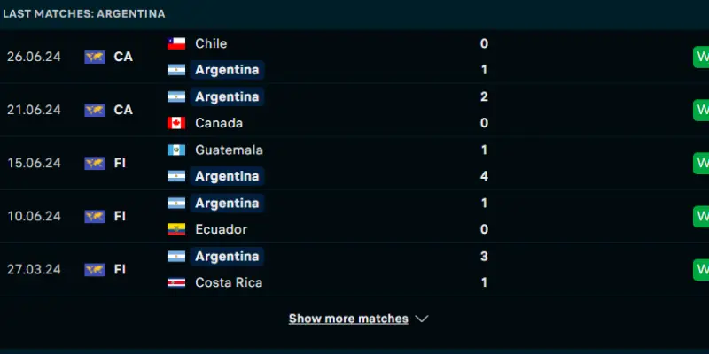 SV88 soi Kèo Argentina Vs Peru