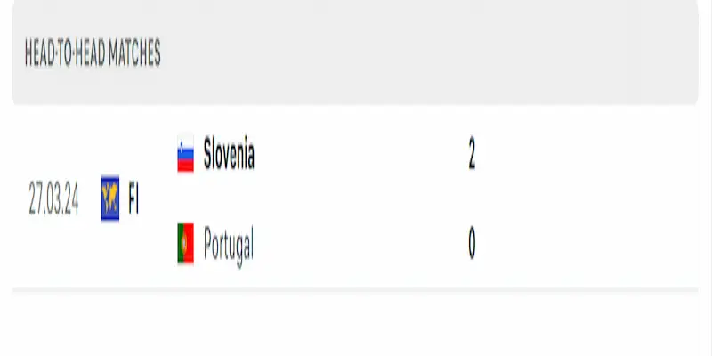 SV88 Soi Kèo Bồ Đào Nha Vs Slovenia